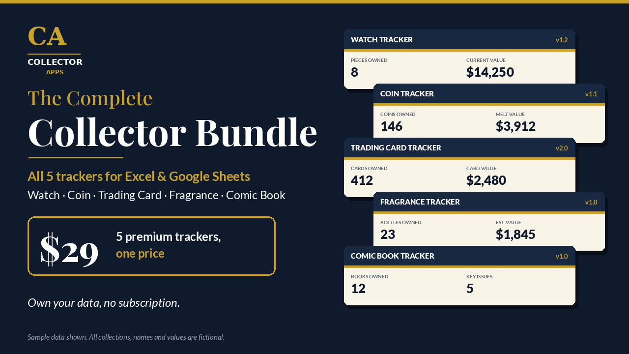Collector Apps All Trackers Bundle cover
