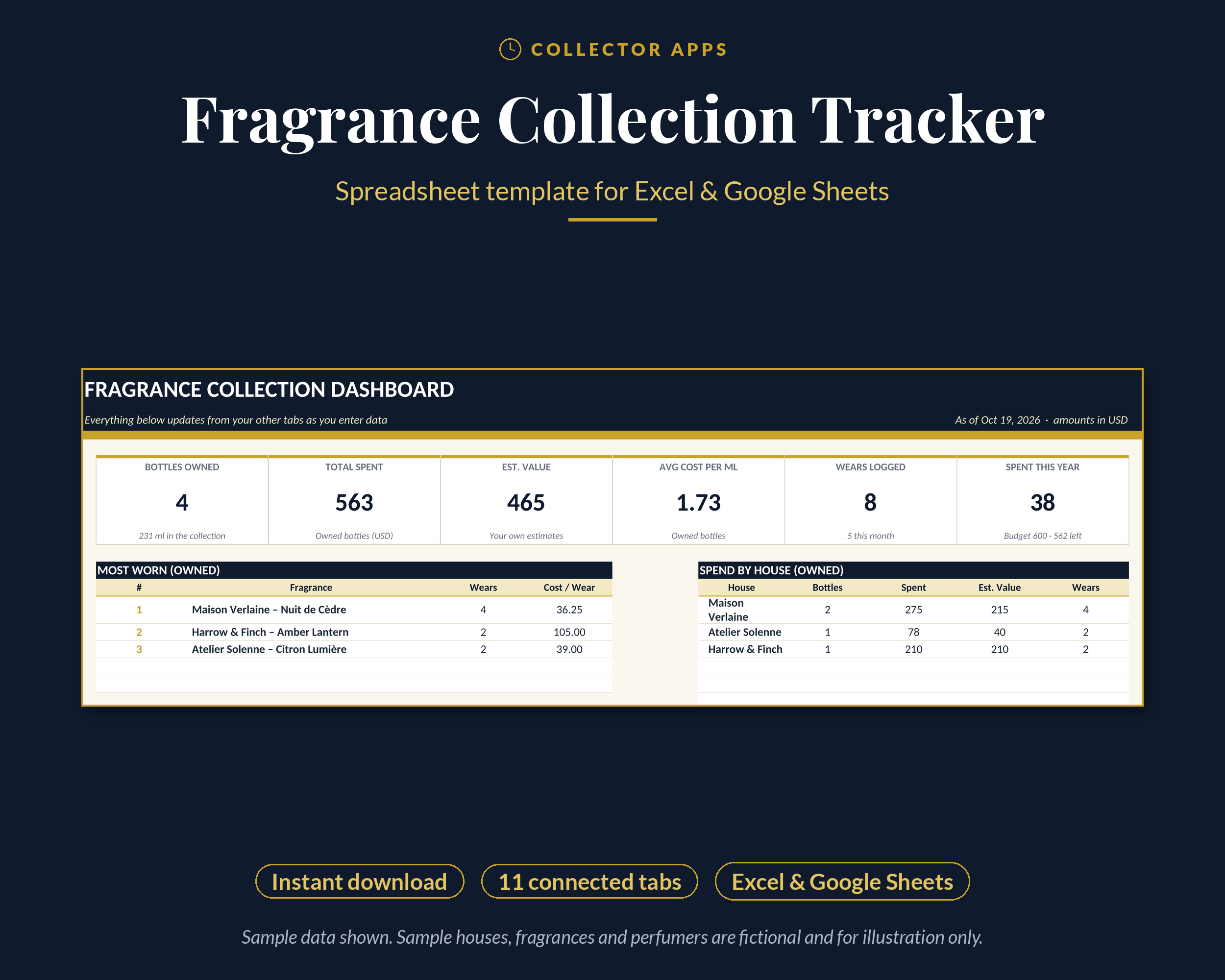 Fragrance Collection Tracker listing image